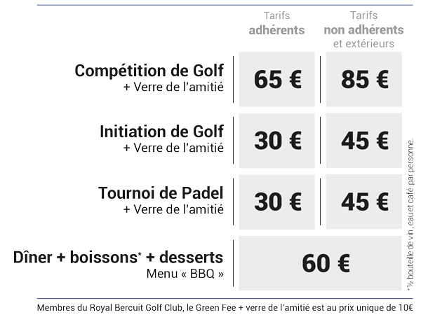 Prix Golf & Padel 2025